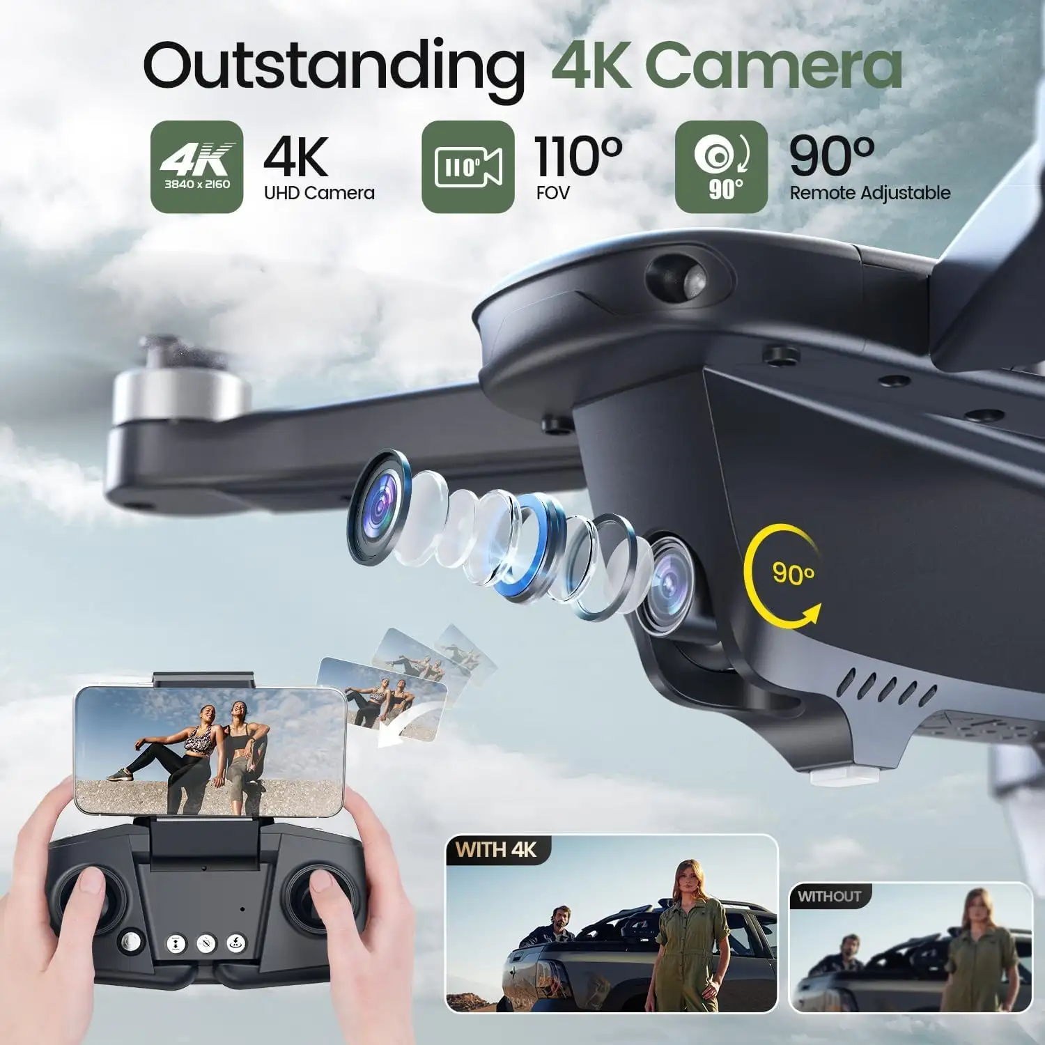Holy Stone GPS Drone with 4K Camera HS175D RC - 71i9e4srsil._ac_sl1500_